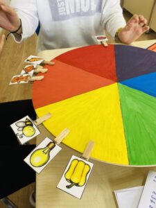 Gelişimsel Yetersizliklerin Erken Belirlenmesi: Anaokulunda Yapılabilecek Gözlemler